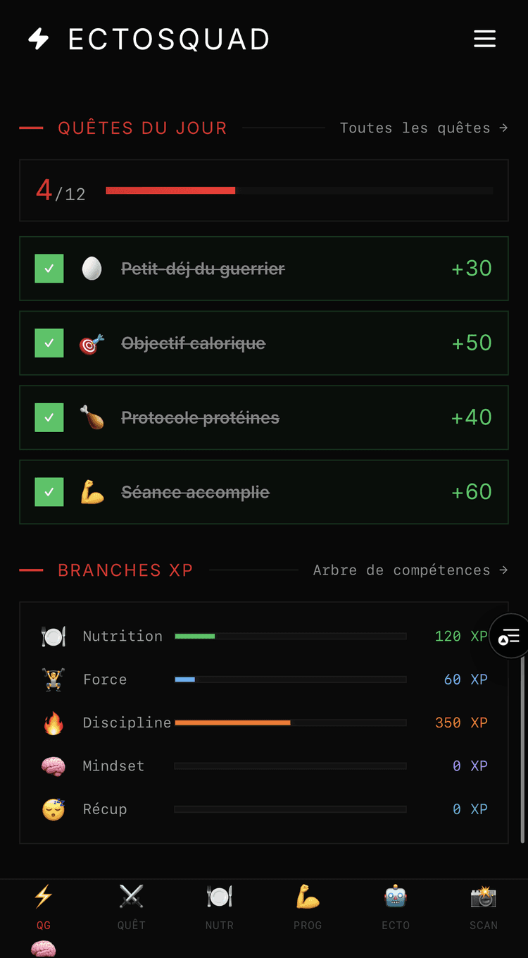 Dashboard QG